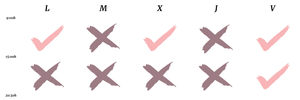 Horario de Atención al cliente